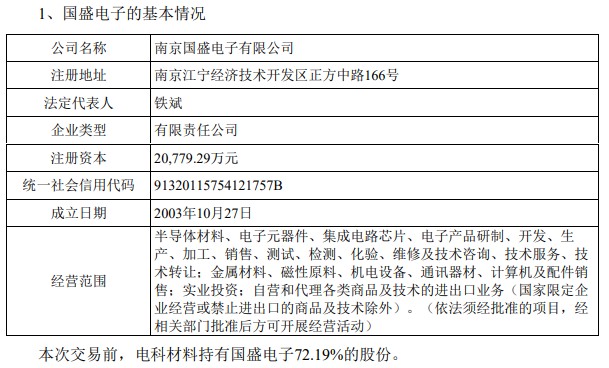 凤凰光学大动作 两家半导体材料公司整合，央企中电科打造材料平台