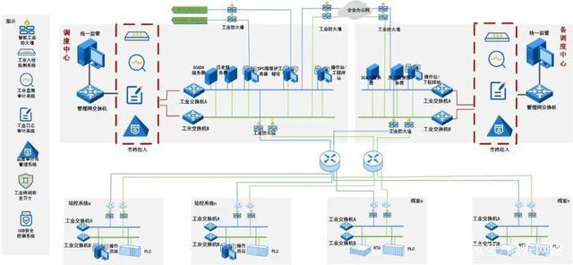 维修延误至2022年底的经济社会影响及应对策略